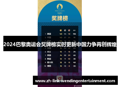 2024巴黎奥运会奖牌榜实时更新中国力争再创辉煌